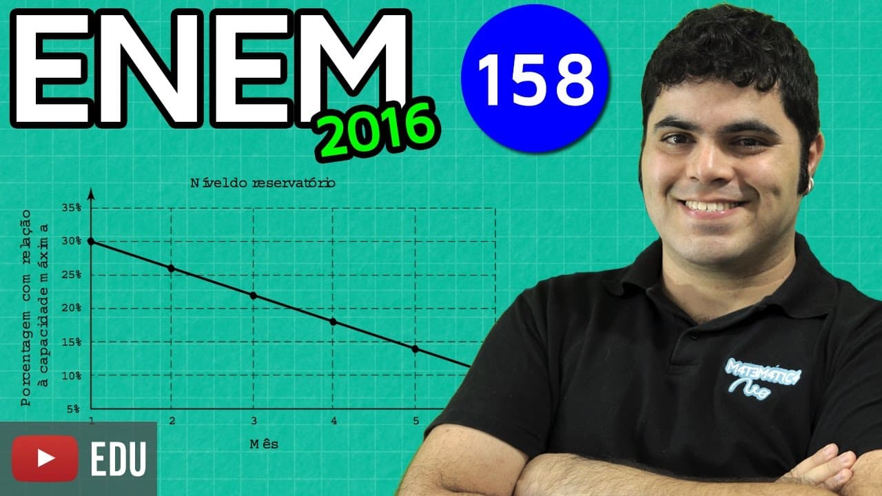 Thumbnail: ENEM 2016 Matemática #23 - Gráfico Linear (com pegadinha)