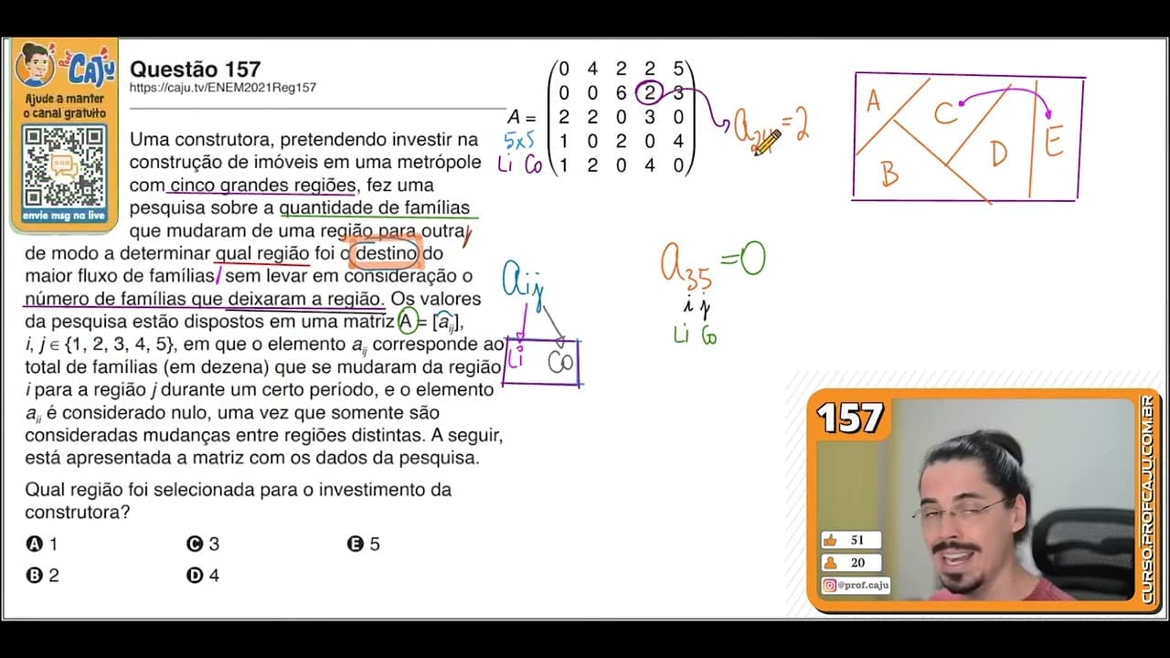 Thumbnail: [ENEM 2021] 157 📘 MATRIZES Uma construtora, pretendendo investir na construção de imóveis em uma