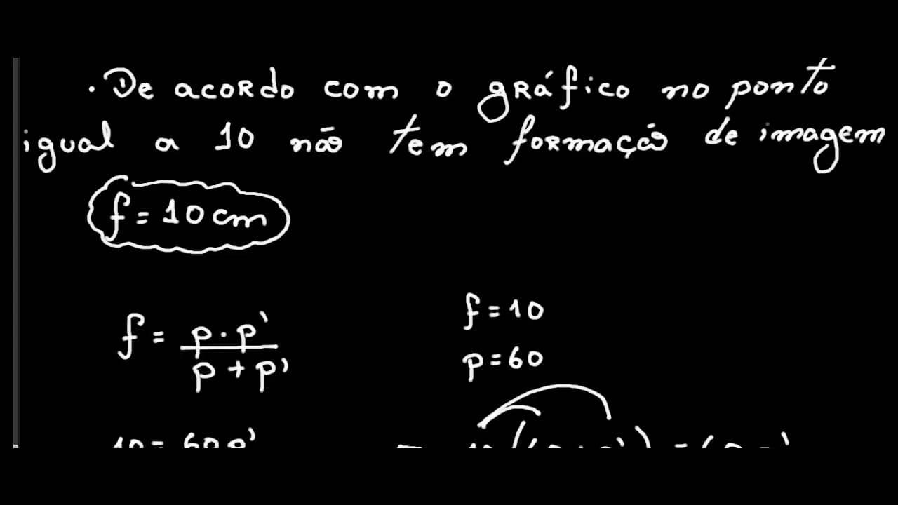 Thumbnail: RESOLUÇÃO UNESP SEGUNDA FASE - MEIO DO ANO - 2016   Questão 20