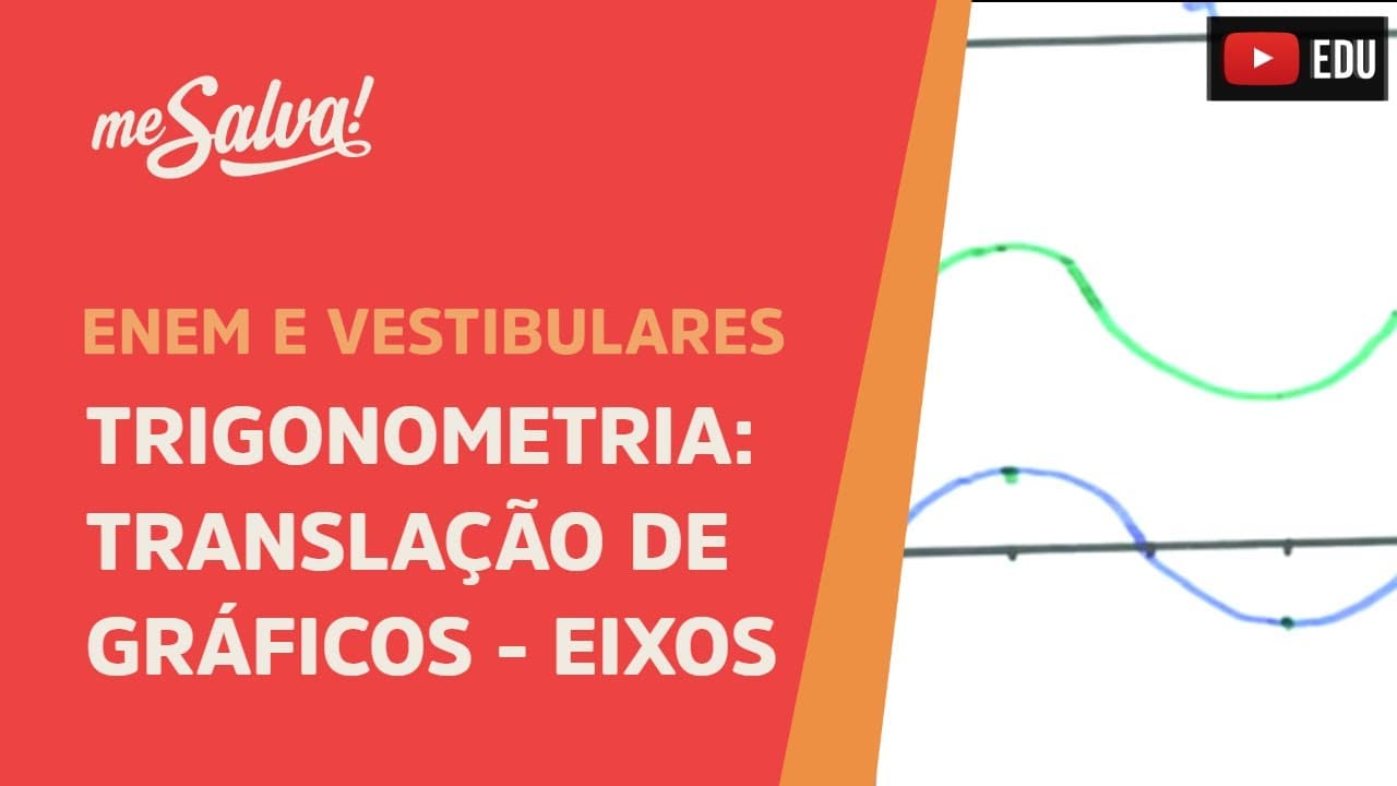 Thumbnail: Me Salva! TRG19 - Trigonometria - Translações de gráficos trigonométricos - Eixos