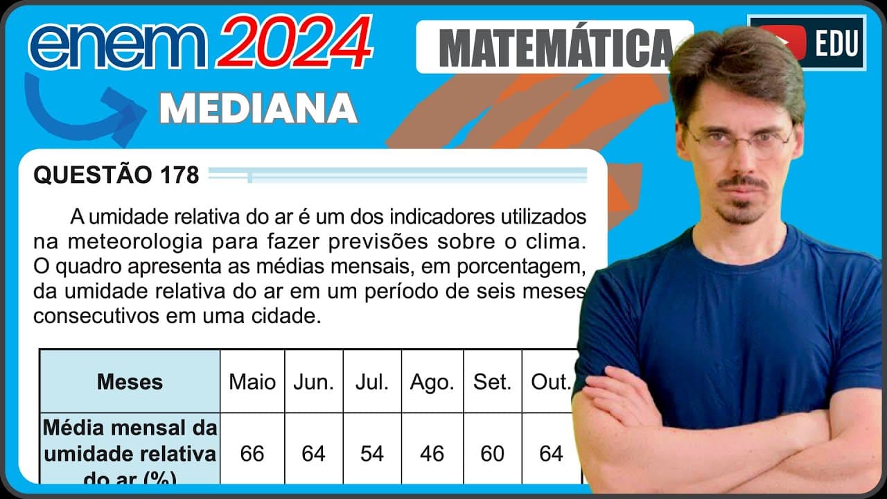 Thumbnail: [ENEM 2024] 178 📘 MEDIANA A umidade relativa do ar é um dos indicadores utilizados na meteorologia