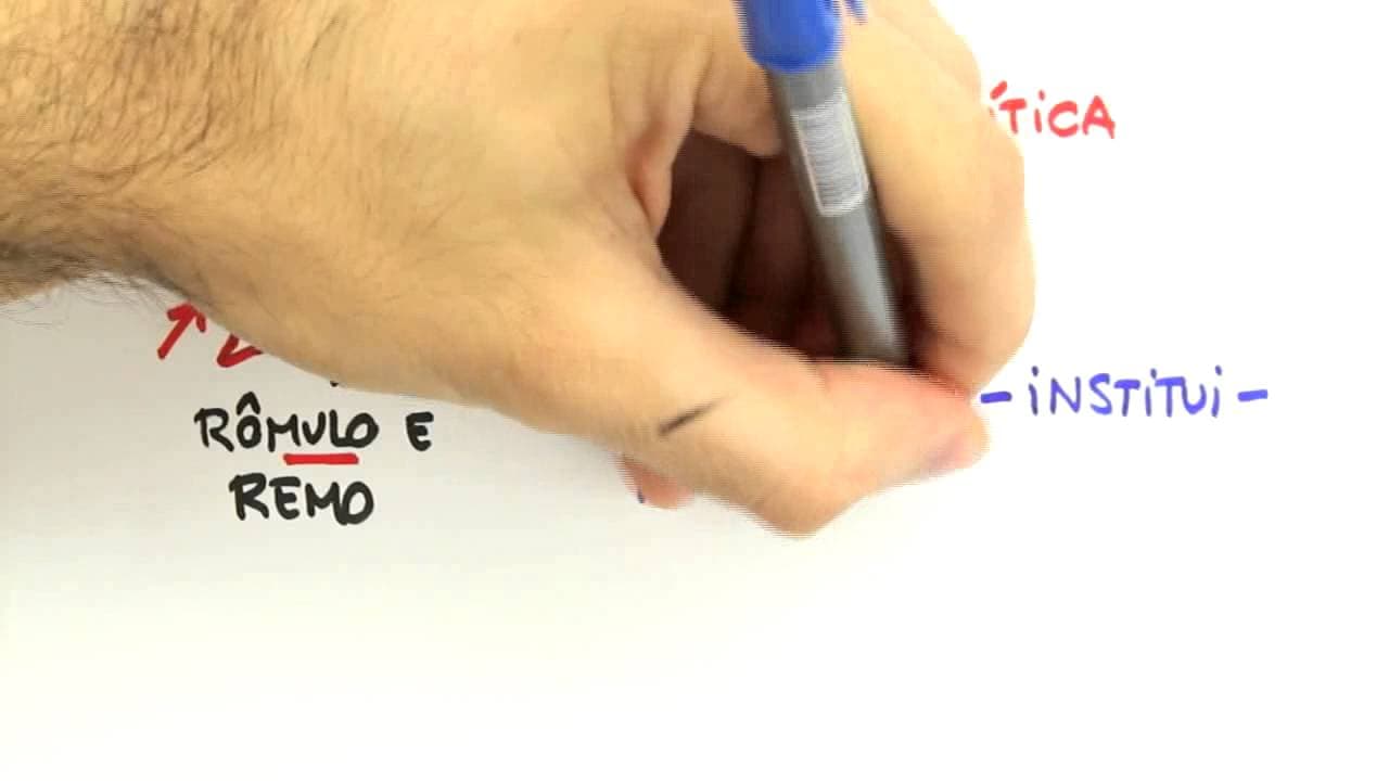 Thumbnail: Me Salva! Extensivo de História - ROM01 - Origem da Civilização Romana