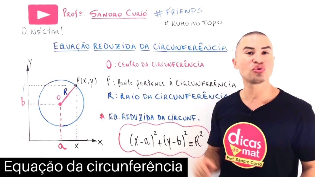 Thumbnail: Equação Reduzida da Circunferência: Centro e Raio