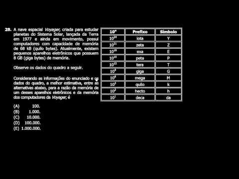 Thumbnail da aula: Correção UFRGS 2013 Matemática questões 26, 27, 28 e 29