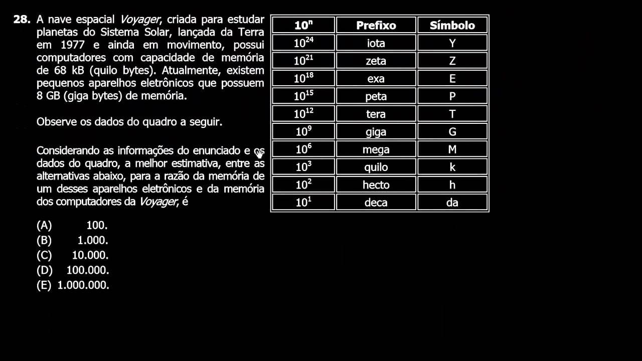 Thumbnail: Correção UFRGS 2013 Matemática questões 26, 27, 28 e 29