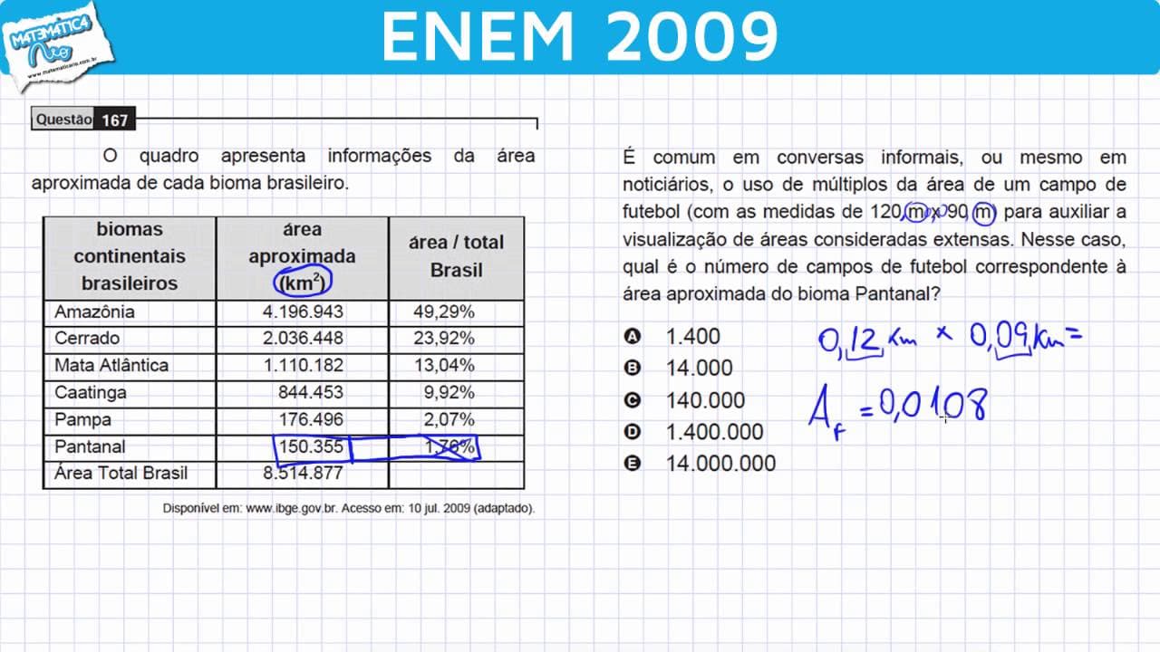 Thumbnail: ENEM 2009 Matemática #32 - Conversão de Unidades de Medida de Comprimento