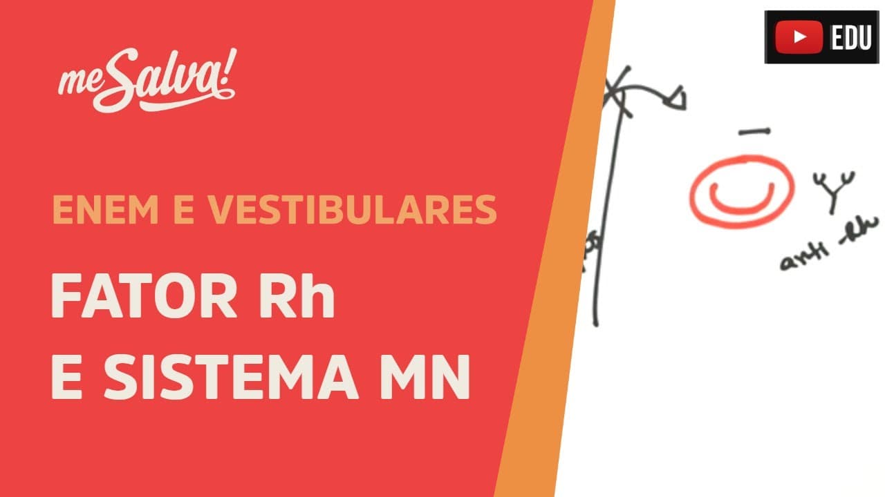 Thumbnail: Me Salva! GEN14 - Genética - Fator Rh e sistema MN
