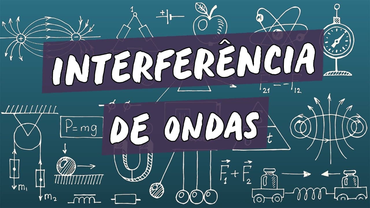 Thumbnail: Interferência de Ondas - Brasil Escola
