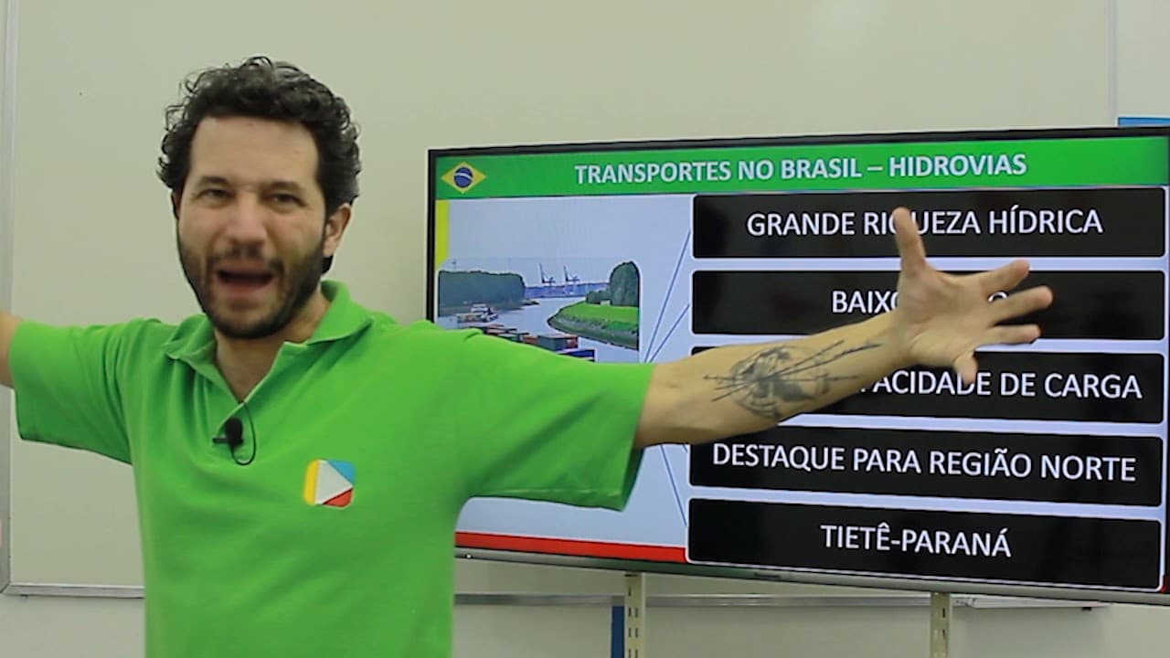 Thumbnail: Geografia - Ferrovias e Hidrovias