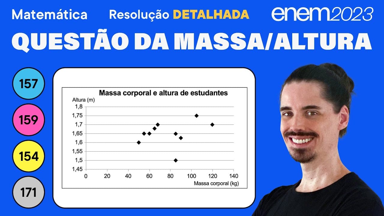 Thumbnail: 🔵 Questão da massa corporal e da altura: ENEM 2023 Matemática (Detalhada) - Estatística Geral