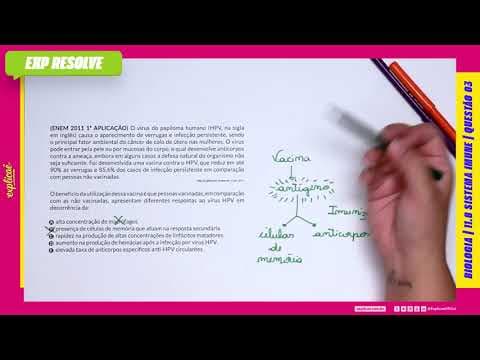 Thumbnail da aula: O VÍRUS DO PAPILOMA HUMANO (HPV, NA SIGLA EM INGLÊS) CAUSA O APARECIMENTO DE (...) | SISTEMA IMUNE