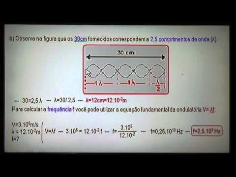 Thumbnail da aula: Física e Vestibular - Exercícios Resolvidos Segunta Fase - UNICAMP / 2014 - Parte 2