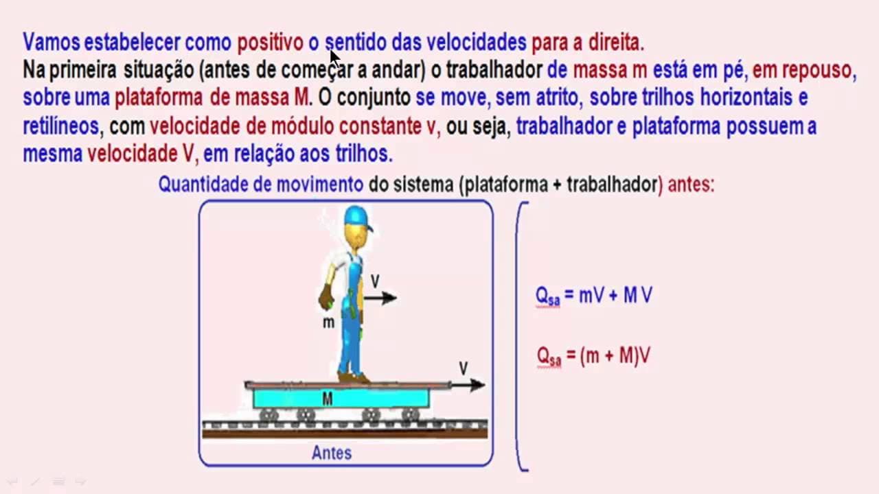 Thumbnail: Resolução comentada da Física do FUVEST 2015 - Parte 2