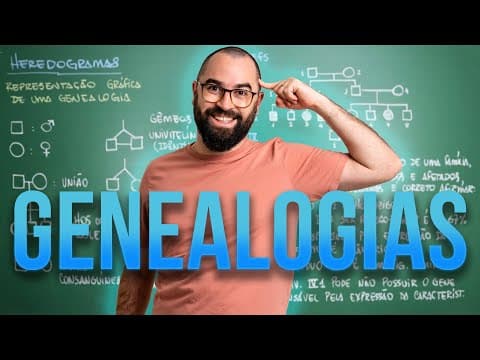 Thumbnail da aula: Heredogramas - Aula 03 - Módulo 2: Genética