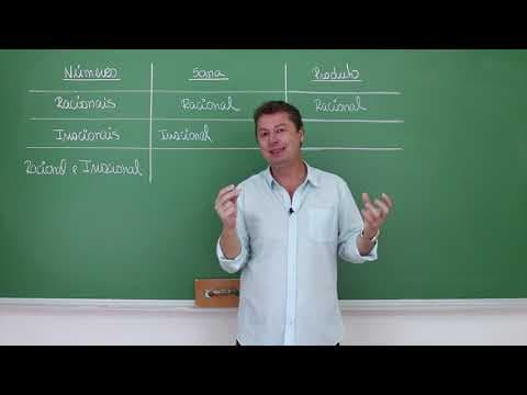 Thumbnail da aula: Números Reais (Conjuntos Numéricos) - Matemática Básica