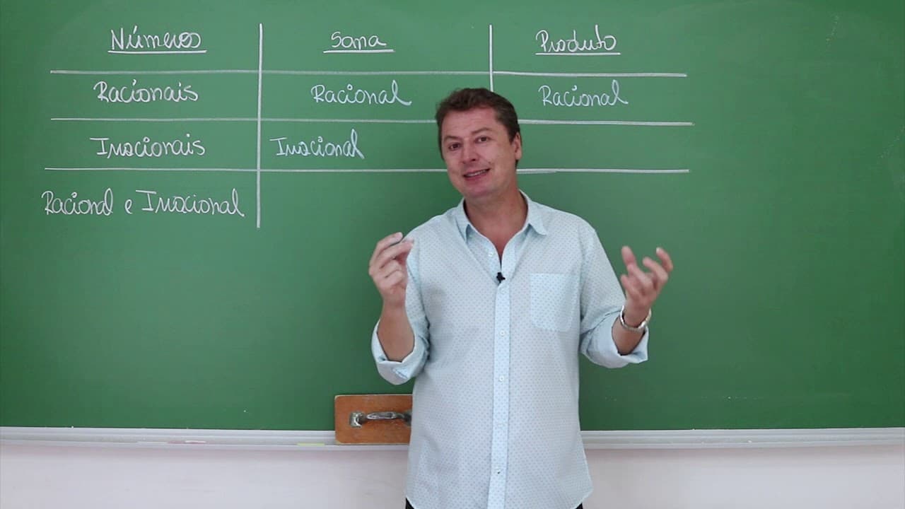 Thumbnail: Números Reais (Conjuntos Numéricos) - Matemática Básica