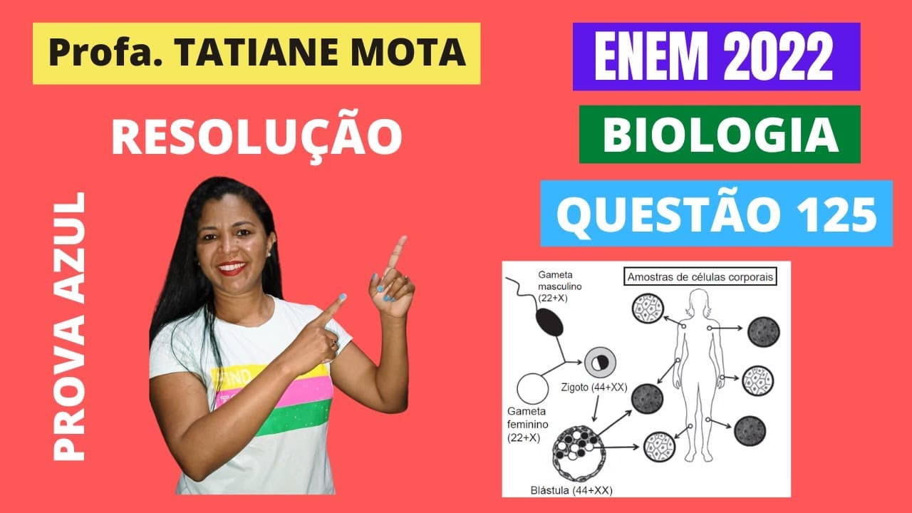 Thumbnail: ✅[ENEM 2022] # BIOLOGIA # QUESTÃO 125 – GENÉTICA: ATIVIDADE GÊNICA - Na figura está representado