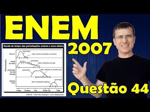 Thumbnail da aula: ENEM 2007 FÍSICA - Questão 44 - Prova Amarela - ONDULATÓRIA - Prof  Marcelo Boaro
