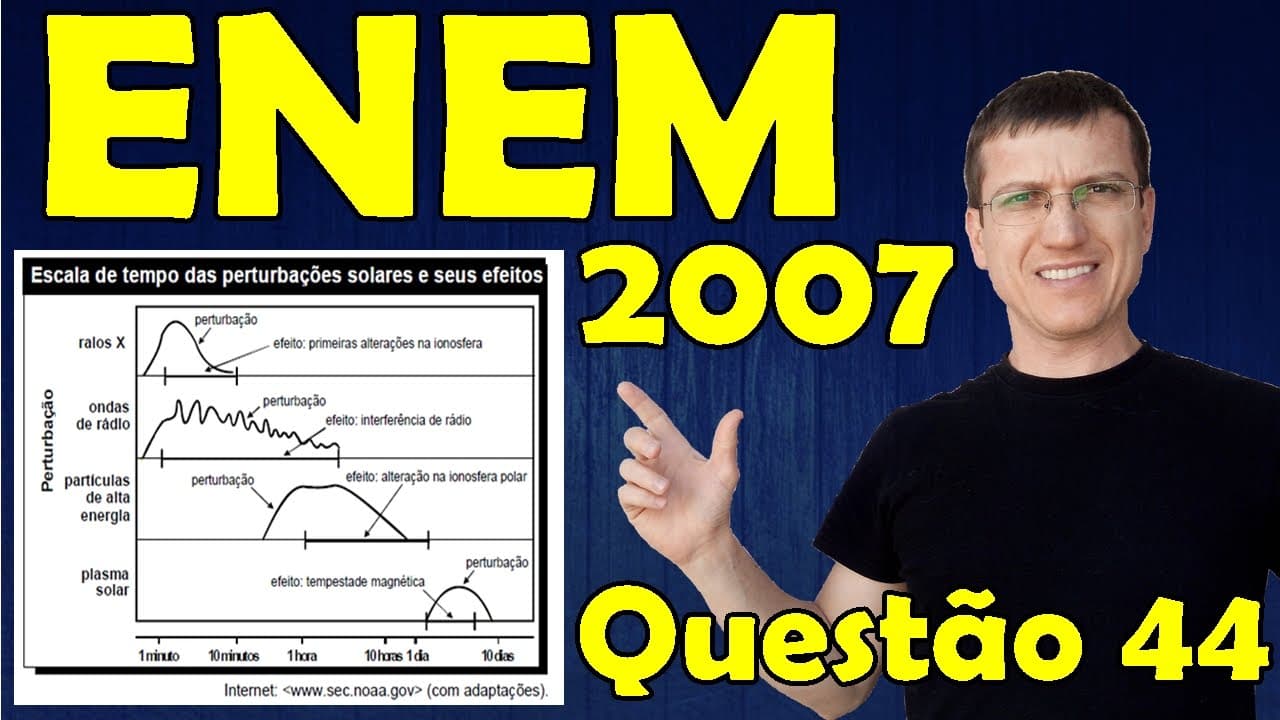 Thumbnail: ENEM 2007 FÍSICA - Questão 44 - Prova Amarela - ONDULATÓRIA - Prof  Marcelo Boaro