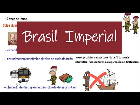 Thumbnail da aula: História - Brasil Imperial - Enem | Desenhando a Solução
