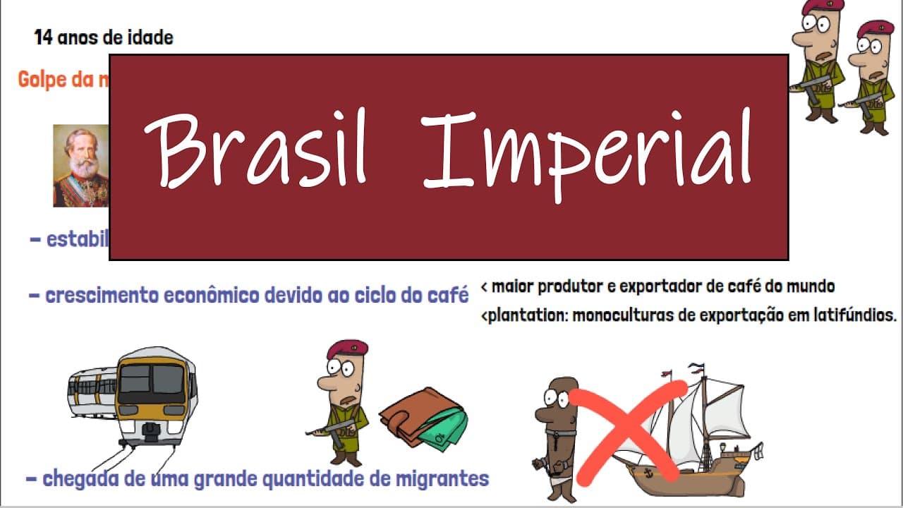 Thumbnail: História - Brasil Imperial - Enem | Desenhando a Solução
