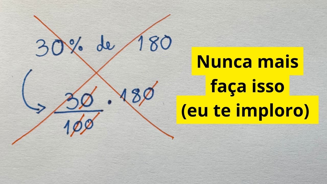 Thumbnail: PORCENTAGEM para ENEM MEDICINA (vire uma máquina)