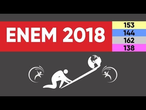 Thumbnail da aula: ENEM 2018 Física - Alavancas - Questão 118 (amarelo)