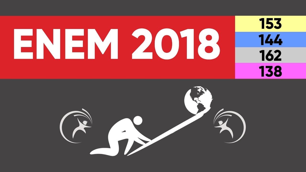 Thumbnail: ENEM 2018 Física - Alavancas - Questão 118 (amarelo)