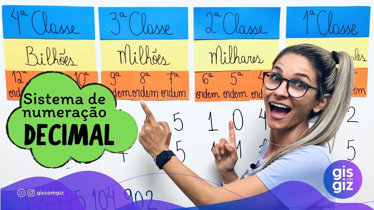 Thumbnail: ORDENS E CLASSES DOS NÚMEROS | SISTEMA DE NUMERAÇÃO DECIMAL \Prof. Gis/