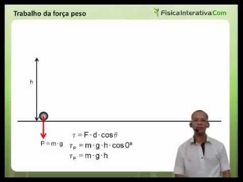 Thumbnail da aula: Trabalho, energia e potência - Vídeo aula