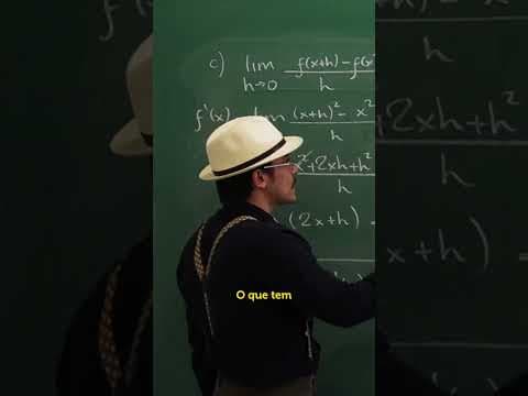 Thumbnail da aula: Como encontrar máximos e mínimos da função