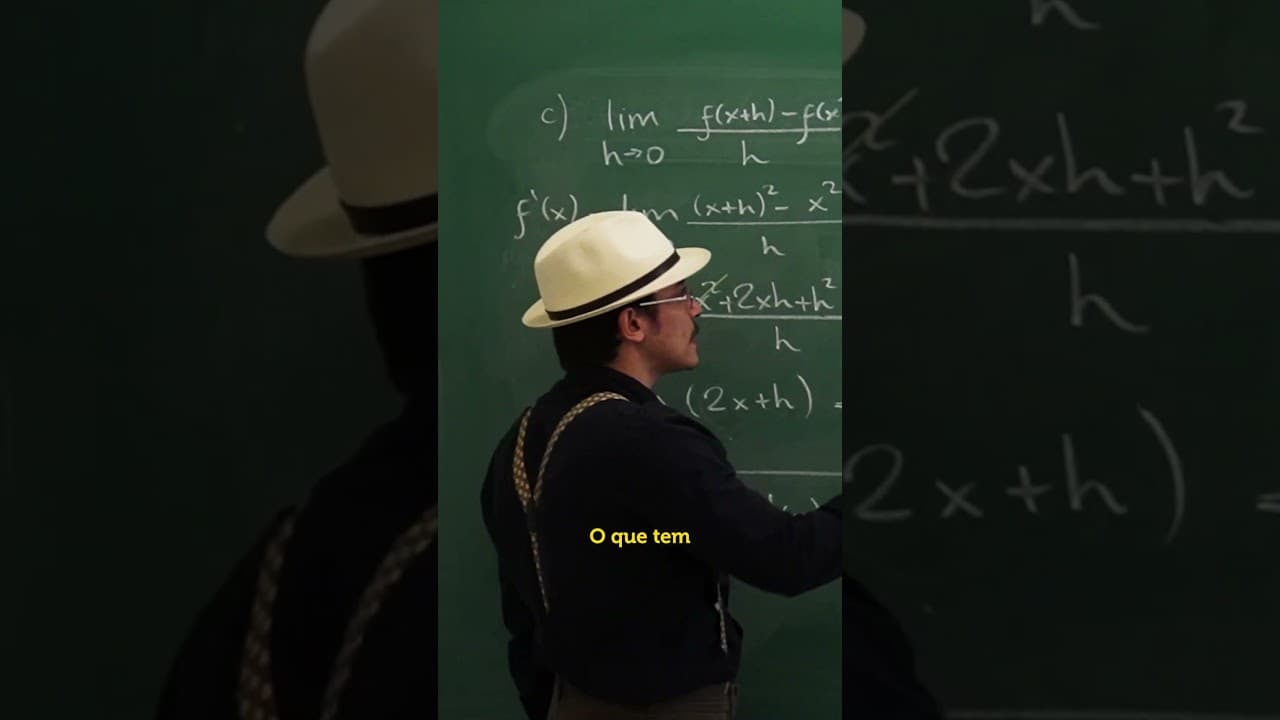 Thumbnail: Como encontrar máximos e mínimos da função