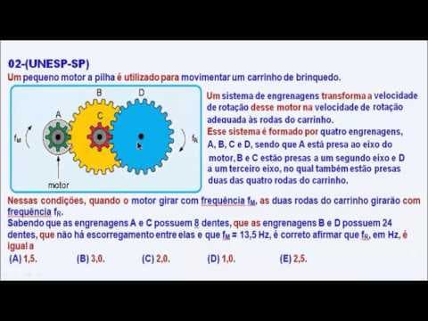 Thumbnail da aula: Resolução comentada das questões de Física da UNESP-2016