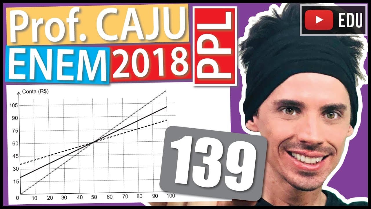 Thumbnail: [ENEM 2018 PPL] 139 📓 INTERPRETAÇÃO DE GRÁFICOS Na intenção de ampliar suas fatias de mercado, as