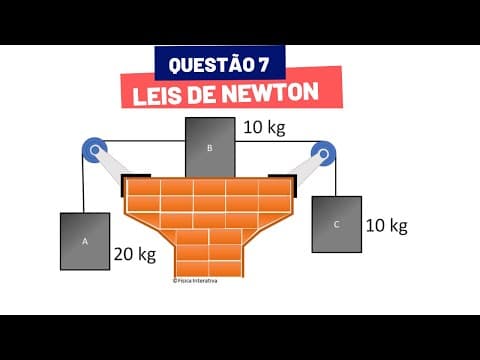 Thumbnail da aula: QUESTÃO 7 - APLICAÇÕES DAS LEIS DE NEWTON