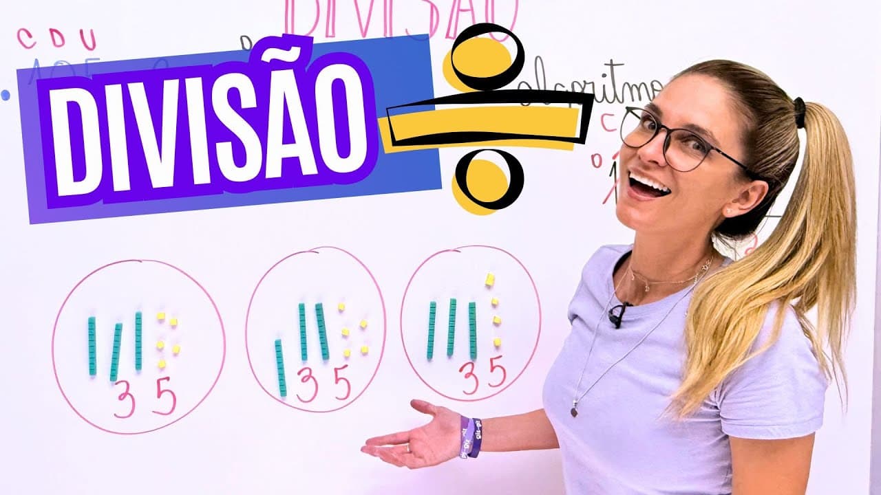 Thumbnail: DIVISÃO - CONCEITOS INCIAIS