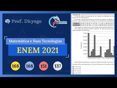 Thumbnail da aula: A Cifra de César é um exemplo de um método de codificação de mensagens usado por Júlio César para se