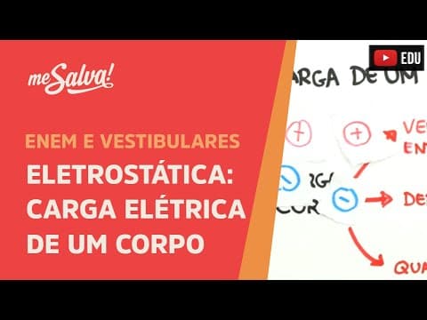 Thumbnail da aula: Me Salva! ELT02 - Eletrostática - Carga Elétrica de um Corpo