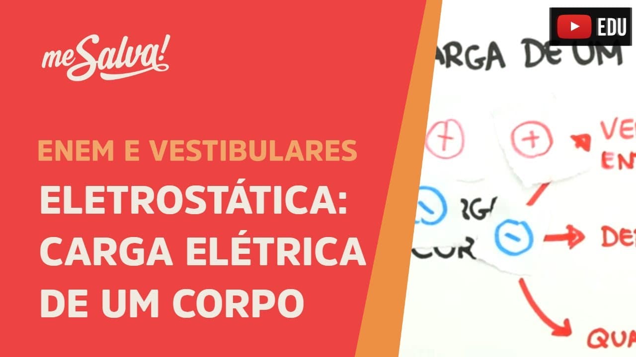 Thumbnail: Me Salva! ELT02 - Eletrostática - Carga Elétrica de um Corpo