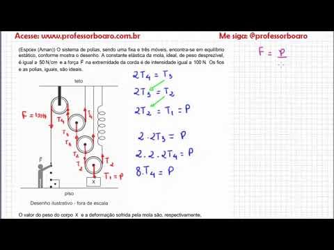 Thumbnail da aula: EXERCÍCIOS PARA REVISÃO DE FÍSICA - Café com o Professor Boaro