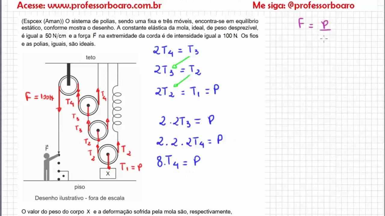 Thumbnail: EXERCÍCIOS PARA REVISÃO DE FÍSICA - Café com o Professor Boaro