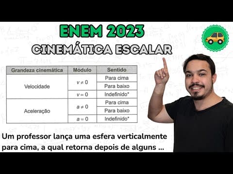 Thumbnail da aula: ENEM 2023 - Um professor lança uma esfera verticalmente para cima, a qual retorna, depois de alguns