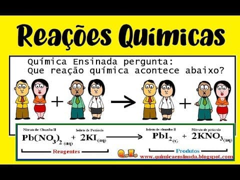 Thumbnail da aula: Tipos de Reações Químicas Inorgânicas. Reagentes e Produtos