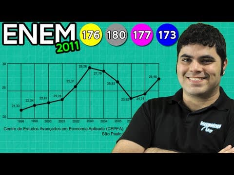 Thumbnail da aula: ENEM 2011 Matemática #38 - Interpretação de Gráfico (questão muito fácil)