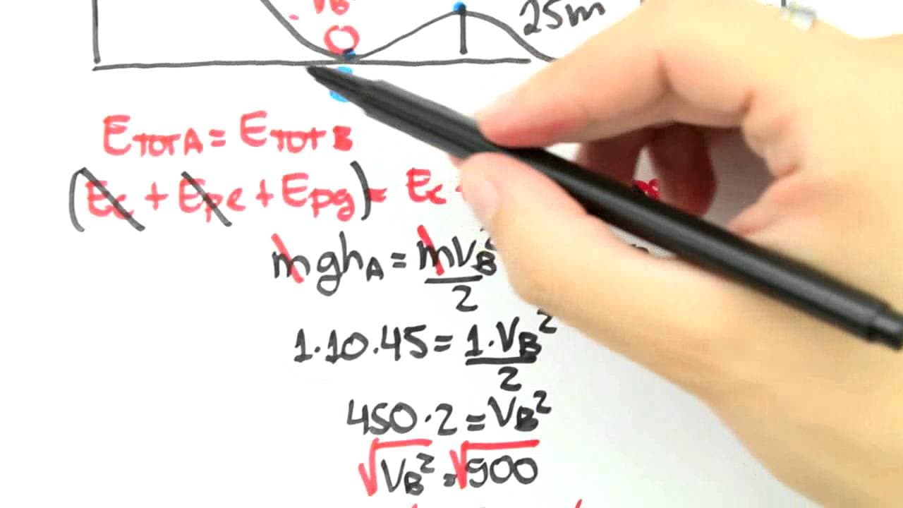 Thumbnail: Me Salva! ENE06 - Conservação de Energia - Exemplo