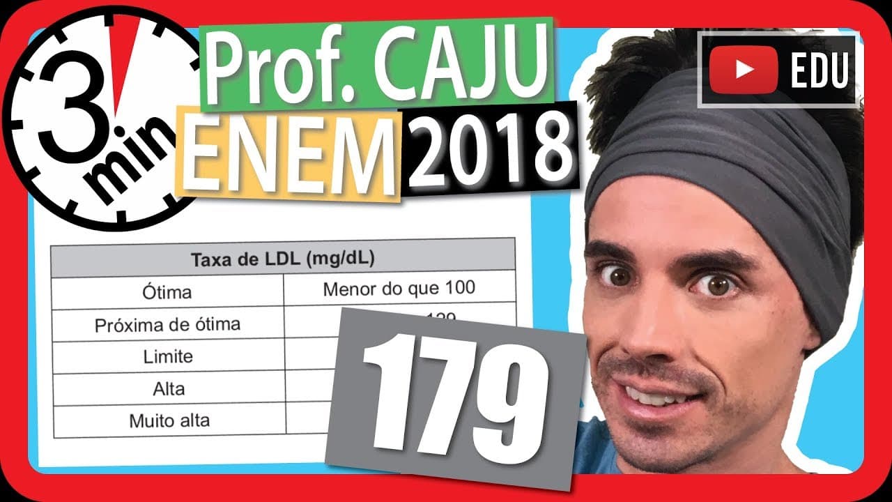 Thumbnail: 🏃ENEM 2018 🎯 RAPIDINHA Questão 179 - Porcentagem