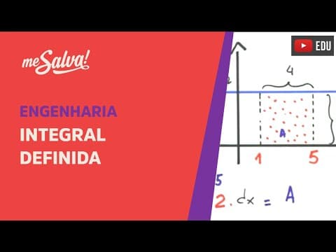 Thumbnail da aula: Me Salva! INT12 - Integral Definida