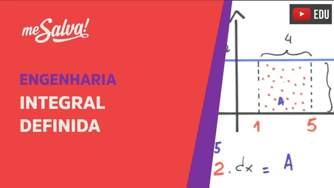 Thumbnail: Me Salva! INT12 - Integral Definida