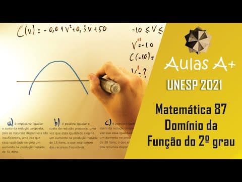 Thumbnail da aula: Essencial CONDIÇÃO UNESP 2021 - Matemática 87 - Função do 2º grau e Domínio - 1fase1dia - Aulas A+