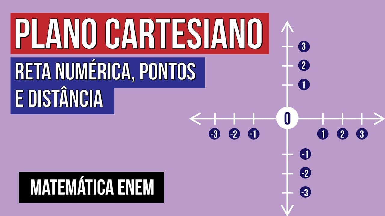 Thumbnail: PLANO CARTESIANO: reta numérica, pontos e distância | Matemática para o Enem | Lucas Borguezan